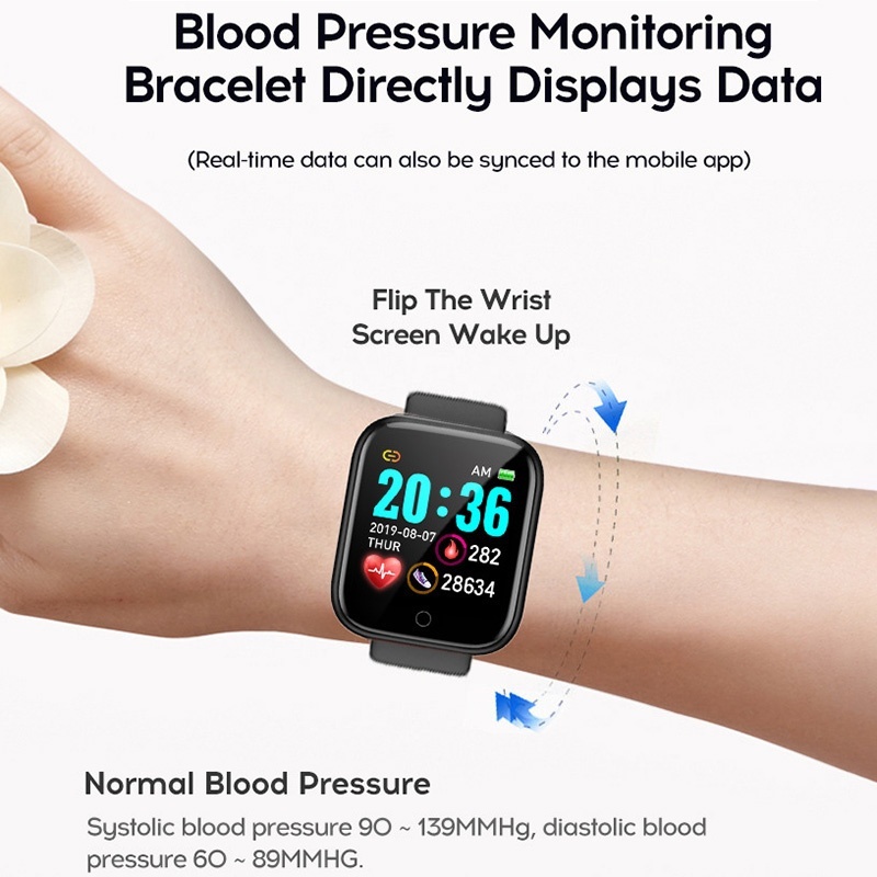 Hãng Đĩa Mới Điện Tử Thông Min - đánh giá và giá Smartwatch Iphone Watch For Men